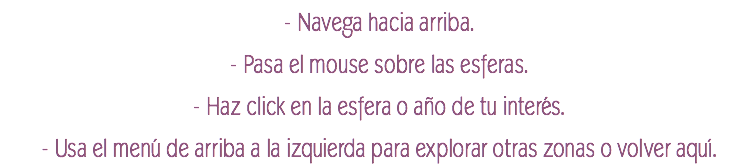  - Navega hacia arriba. - Pasa el mouse sobre las esferas. - Haz click en la esfera o año de tu interés. - Usa el menú de arriba a la izquierda para explorar otras zonas o volver aquí.